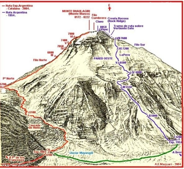 ���������� �������., ���� 67