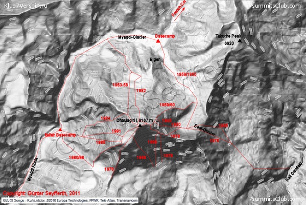 ����������. ������� �����������, ���� 33