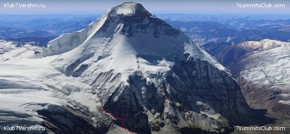 ����������. ������� �����������, ���� 1