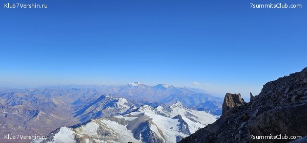 ��������� 2024 ���, ������ ������� - ���������, ���� 7