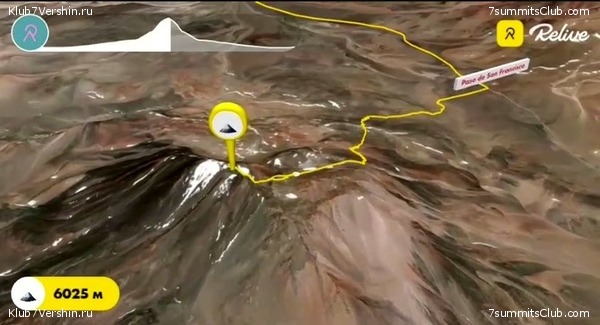 ����. ������ �����������, ���� 2