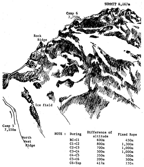 ���������� �������., ���� 74