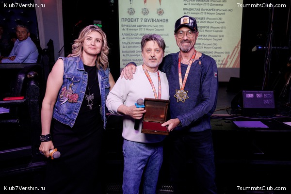 ����� ����� 7 ������ 28 ����� 2024 ����, ���� 209