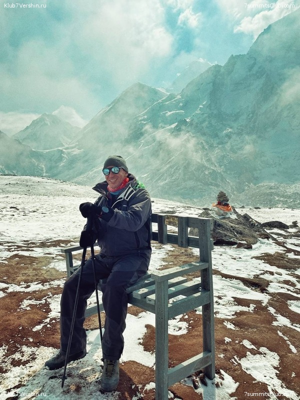 �������� � ������� ������ ��������. ������� ��������� 2024 ���, ���� 200