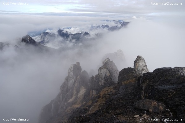 �������� ��������� 2025. �. ��������� � �. ���������, ���� 14