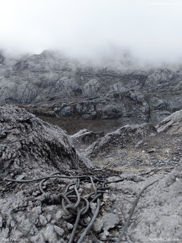 �������� ��������� 2025. �. ��������� � �. ���������, ���� 65