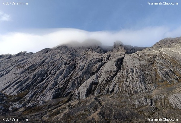 �������� ��������� 2025. �. ��������� � �. ���������, ���� 18