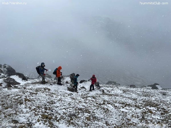 ������� 2025, ���� 58