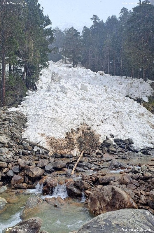 ������� 2025. ������ - ���, ���� 257