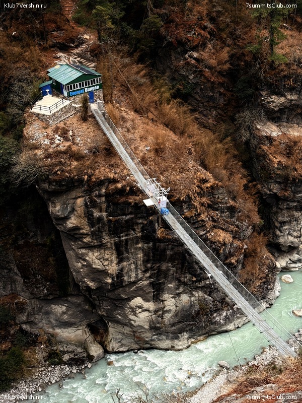 ������ ��� 2025. ����� ���������� ����� ��������, ���� 15