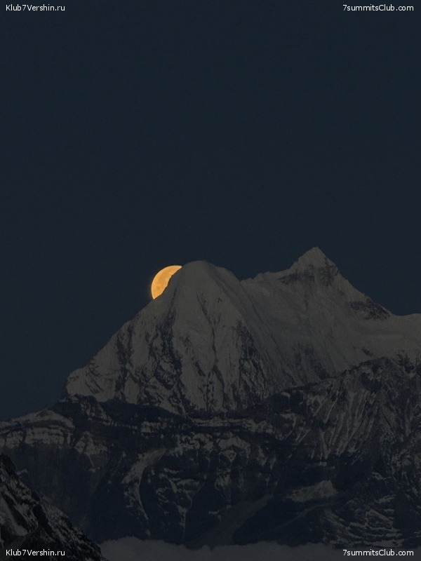 ������ ��� 2025. ����� ���������� ����� ��������, ���� 73