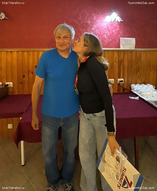 �������. ������ 2025 ����, ���� 283