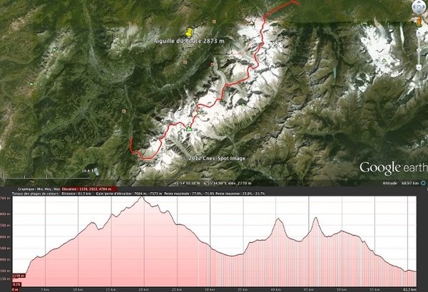 ������ ������� �������, ���� 22