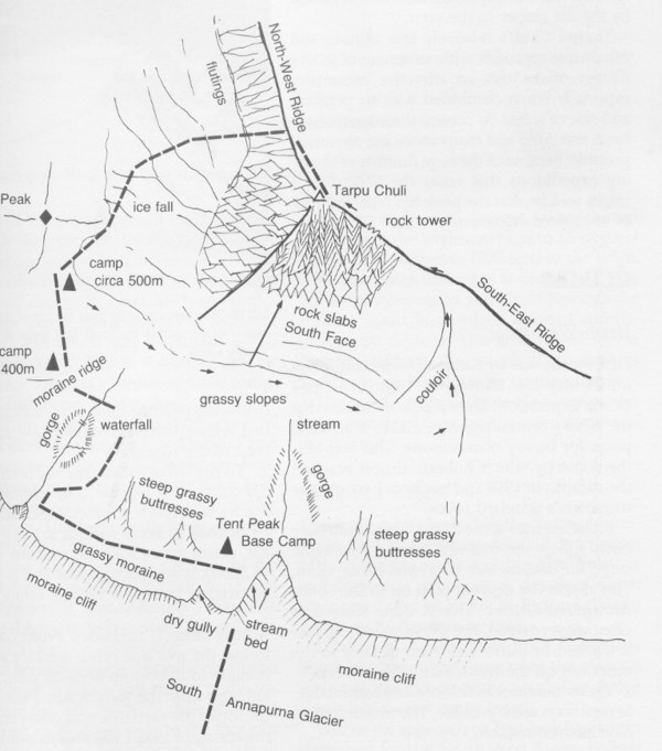 ���� ���. ��������� ������� ������, ���� 21