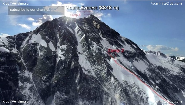 �������. ������� � ������. �������, ���� 8