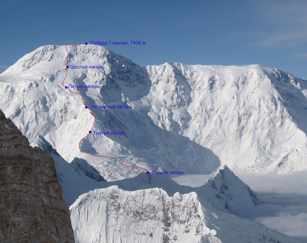 ������������� ����. ������� �����������, ���� 28